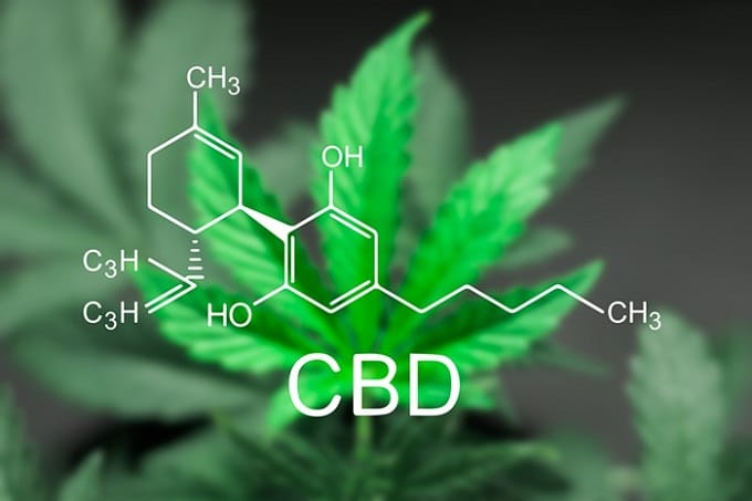 Estructura molecular del CBD